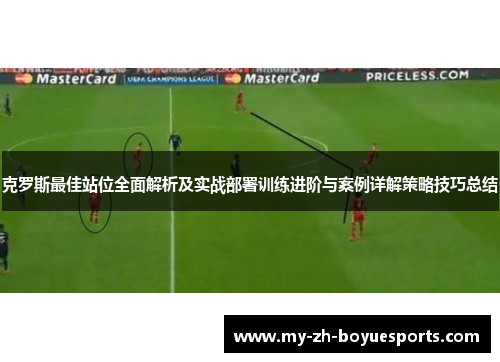 克罗斯最佳站位全面解析及实战部署训练进阶与案例详解策略技巧总结