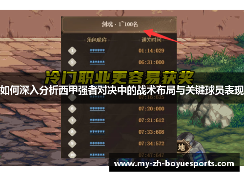 如何深入分析西甲强者对决中的战术布局与关键球员表现