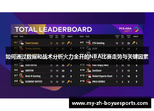 如何通过数据和战术分析火力全开的NBA比赛走势与关键因素