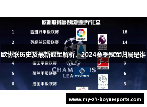 欧协联历史及最新冠军解析，2024赛季冠军归属是谁