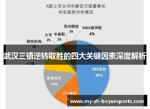 武汉三镇逆转取胜的四大关键因素深度解析