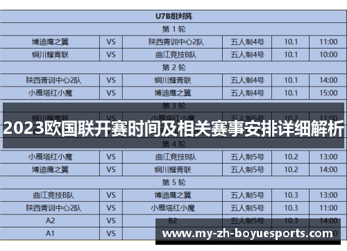 2023欧国联开赛时间及相关赛事安排详细解析