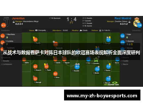 从战术与数据看萨卡对阵日本球队的欧冠赛场表现解析全面深度研判